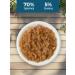 Almo Nature canned food for cats with tuna and cod 6x100 g - Buy Online on GoSupps.com