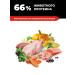 GO'KITCHEN Dry food for adult dogs 4 types of meat 1.59 kg - Buy Online on GoSupps.com
