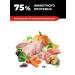 GO'KITCHEN Bezernary food for elderly dogs of all rocks 4 meat 1.59 kg - Buy Online on GoSupps.com
