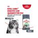 Royal Canin Dry food for cats with sensitive digestion