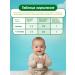 Nutricia Mixture children's baby from 6 months 12 pieces - Buy Online on GoSupps.com