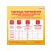 Baby 1 dairy mixture 0-6 months 1200 g - Buy Online on GoSupps.com