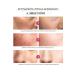 VALLEY Whitening and brightening cream for an intimate zone and body - Buy Online on GoSupps.com