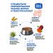 MeetWeek Dry food for dogs of medium breeds turkey with rice 1.2 kg - Buy Online on GoSupps.com
