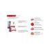 Capilar Dietary supplement for improving blood circulation 100 tablets at 0.25 g x 2 - Buy Online on GoSupps.com