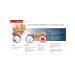 Capilar Dietary supplement to improve blood circulation 50 tablets at 0.25 g x 2 - Buy Online on GoSupps.com