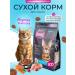 Rate Pet Hypoallergenic dry food for cats ICB prevention