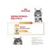 ROYAL CANIN Siberian Adult for adult Siberian cats 400 g - Buy Online on GoSupps.com