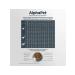 AlphaPet Superpremium for medium dogs for digestion of lamb 7kg - Buy Online on GoSupps.com