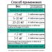 Anthelmant tablets for cats and dogs 200 - Buy Online on GoSupps.com