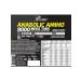 Olimp Sport Nutrition Amino acids complex Anabolic amino 9000 300 tablets - Buy Online on GoSupps.com
