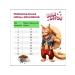 Banditos Cat food 7 kg - Buy Online on GoSupps.com