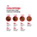ROYAL CANIN Sterilized cats dry 0.2 kg - Buy Online on GoSupps.com
