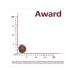 AWARD Dry food for kittens turkey and chicken 400 g - Buy Online on GoSupps.com