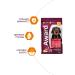 AWARD Dry food for dogs lamb and turkey 2 kg - Buy Online on GoSupps.com