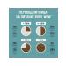 BOWL WOW Dry food for dogs with turkey and rice 800 g - Buy Online on GoSupps.com