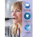 Philips Sonicare Diamond Clean HX9120 3 replaceable nozzles - Buy Online on GoSupps.com