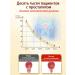 prostatitis treatment for men Chinese - Buy Online on GoSupps.com