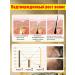 Ginger shampoo against hair loss and hair growth - Buy Online on GoSupps.com