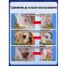 Drops from the ear tick for cats in the ears 60 ml - Buy Online on GoSupps.com