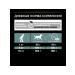PRO PLAN Dry food for adult dogs with lamb 700 g - Buy Online on GoSupps.com