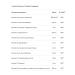 Vitamins for breastfeeding - Buy Online on GoSupps.com