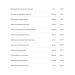 Vitamins for breastfeeding - Buy Online on GoSupps.com