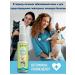 Spray against allergies and itching for dogs 100 ml - Buy Online on GoSupps.com