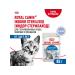ROYAL CANIN Wet feed indoor sterilized for cats 85 g 12 pcs - Buy Online on GoSupps.com