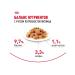 ROYAL CANIN Wet feed indoor sterilized for cats 85 g 12 pcs - Buy Online on GoSupps.com
