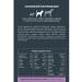 AlphaPet Medium -breed dog food with lamb and giblets 12kg - Buy Online on GoSupps.com