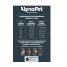 AlphaPet Superpremium adult for medium beef and giblets 7kg - Buy Online on GoSupps.com