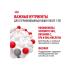 ROYAL CANIN Sterilized 7+ sterilized cats 400 g - Buy Online on GoSupps.com