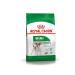 ROYAL CANIN Dry feed for dogs of small breeds Mini Adult 2kg - Buy Online on GoSupps.com