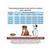 DILLY Dry food for large -breed puppies 14 kg - Buy Online on GoSupps.com