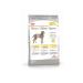ROYAL CANIN Dry food Maxi Dermacomfort for large dogs 10 kg - Buy Online on GoSupps.com