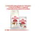 ROYAL CANIN Dry FIT FIT for cats from 1 year to 7 years 4 kg - Buy Online on GoSupps.com