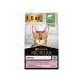PRO PLAN Feed for cats with sensitive digestion of the lamb 1.5 kg - Buy Online on GoSupps.com