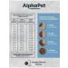 AlphaPet Superpremium Monoprotein White Fish Dry Food for Medium and Large Adult Dogs 12 kg - Buy Online on GoSupps.com