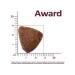 AWARD Dry food for dogs hypoallergenic with white fish 2 kg - Buy Online on GoSupps.com