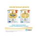 Similac Gold 4 Children's milk from 18 months 400 g - Buy Online on GoSupps.com