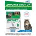 AVZ Dyronet Sand-for drops from worms for cats 3 pipettes