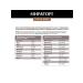 Miratorg Spider for sterilized cats with beef 80 gr - Buy Online on GoSupps.com