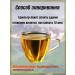 Teas of the Caucasus Phytochas of herbs in diabetes No. 2 2 packages - Buy Online on GoSupps.com