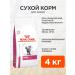ROYAL CANIN Cat food dry Renal Renal 4 kg