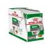 ROYAL CANIN Wet feed for dogs Mini Ageing 8+ 12 x 85 g - Buy Online on GoSupps.com