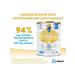 Similac Milk mixture Gold 3 from 12 months 800g 4pcs - Buy Online on GoSupps.com