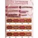 cosmetic pencil A set of lips and eyes from nude shade - Buy Online on GoSupps.com
