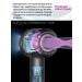 Dyson Hair hair dryer Powerful with HD15 nozzles - Buy Online on GoSupps.com