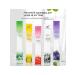 Nourishing pencil lavender aroma - Buy Online on GoSupps.com